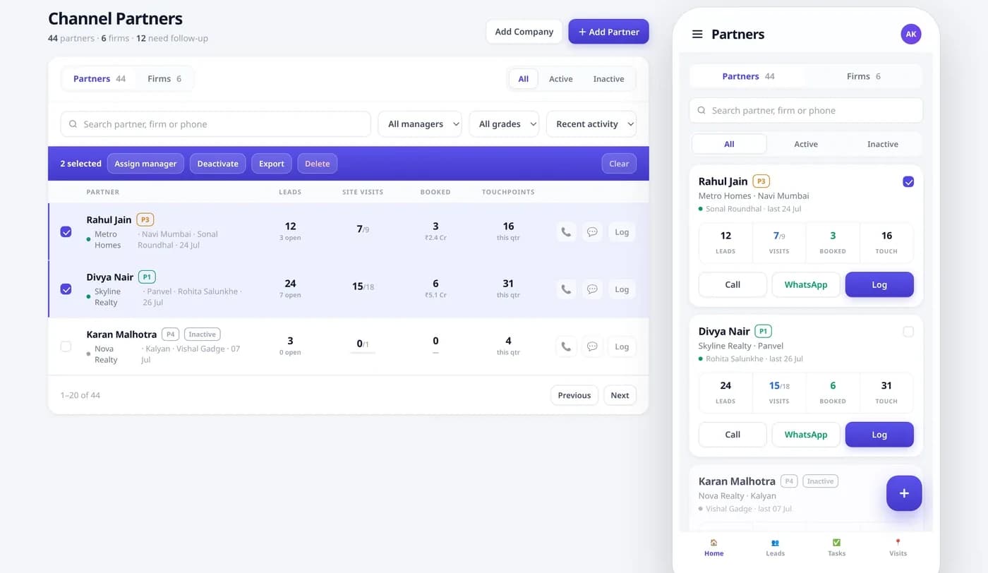 AuraStack channel partner desk on desktop and phone: partners and firms with grades, assigned managers, leads, site visits, bookings and touchpoints, with call, WhatsApp and log actions.