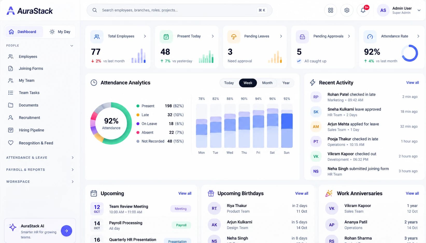 AuraStack HRMS dashboard: total employees, present today, pending leaves, pending approvals and attendance rate, with weekly attendance analytics, recent check-ins and leave activity, upcoming meetings, birthdays and work anniversaries.